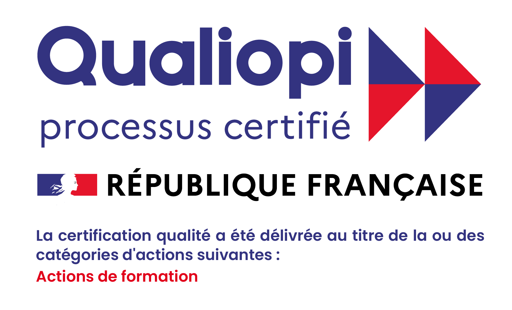 Logo Qualiopi — Processus certifié — République Française